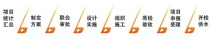 3499拉斯维加斯(官方认证)网站-Made in PRC