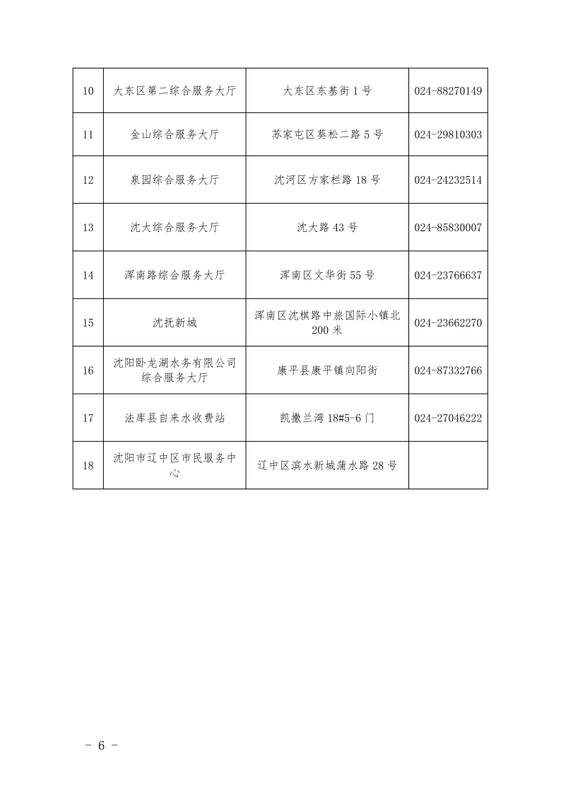 1683182611935904.png 4.5水务集团办事不找关系指南++改(3)_9.png