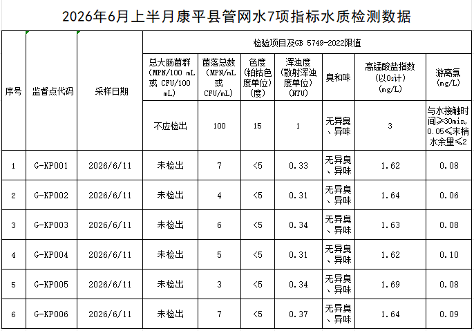 1782455682270486.png 康平.png