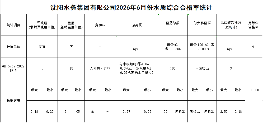 1783667480764244.png 合格.png