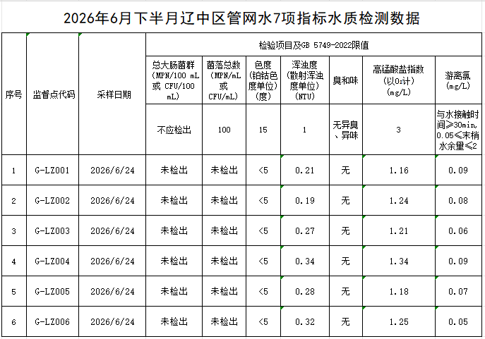 1783667702862075.png 辽中.png