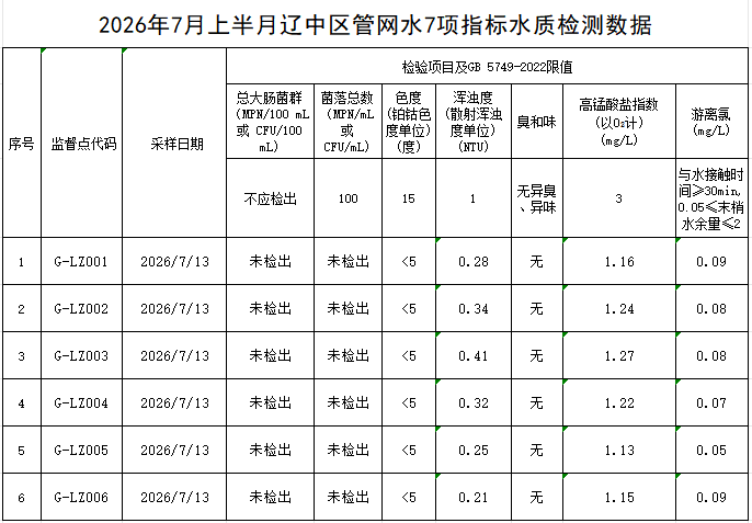 辽中.png